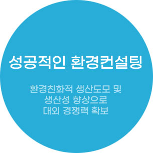 환경인허가 